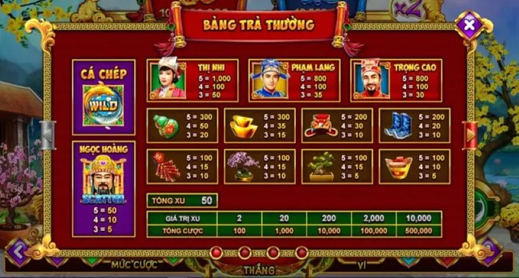 Khám Phá Bí Quyết Chinh Phục Nổ Hũ Táo Quân Tại Gem88 Ngay Hôm Nay